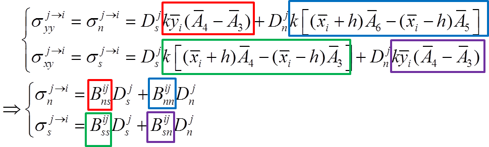 ../_images/ddm-coefficients.png