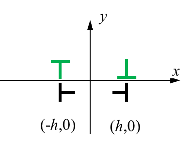 ../_images/ddm-dipole-pair.png