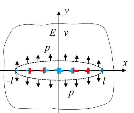 ../_images/ddm-dipole.png