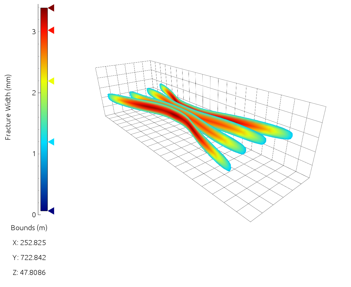 Example 3D Plot