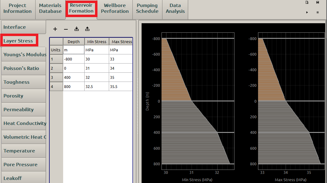 ../_images/stress-profile.png